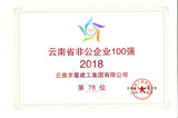 常务副会长单位齐星建工集团获2018云南省非公企业100强